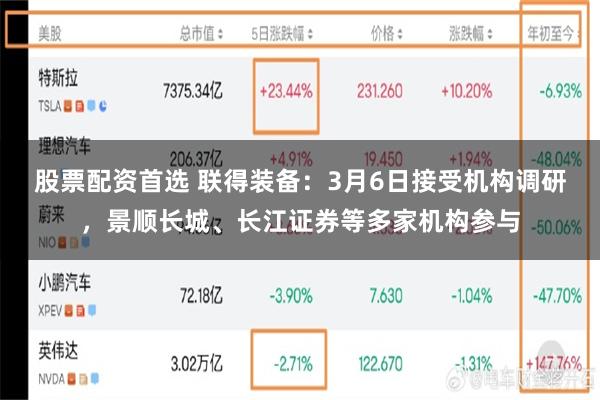 股票配资首选 联得装备：3月6日接受机构调研，景顺长城、长江证券等多家机构参与