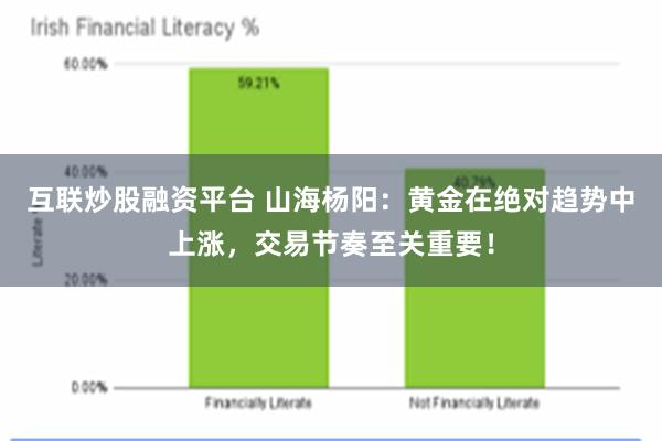 互联炒股融资平台 山海杨阳：黄金在绝对趋势中上涨，交易节奏至关重要！