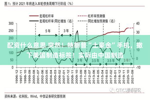 配资什么意思 突然！特朗普“土豪金”手机，撤下美国制造标签！实际由中国制造