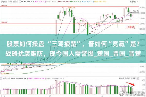 股票如何操盘 “三驾疲楚”，晋如何“竞赢”楚？战略扰袭难防，现今国人需警惕_楚国_晋国_晋楚