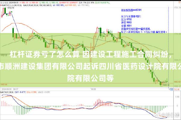 杠杆证券亏了怎么算 因建设工程施工合同纠纷，深圳市顺洲建设集团有限公司起诉四川省医药设计院有限公司等
