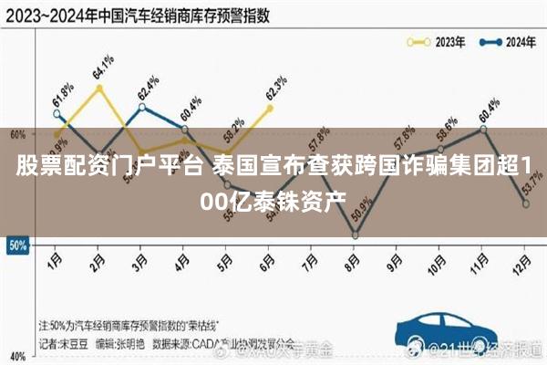 股票配资门户平台 泰国宣布查获跨国诈骗集团超100亿泰铢资产